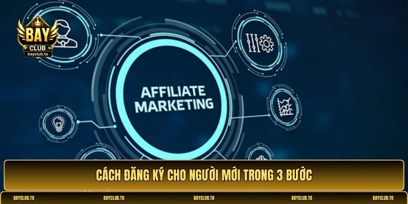 tiếp thị liên kết Bayclub